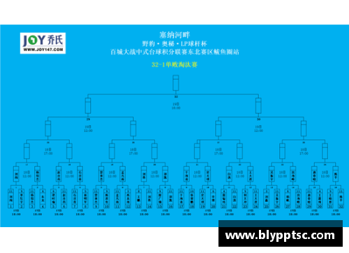 AG庄闲巴黎圣日耳曼大比分获胜，继续领跑法甲积分榜